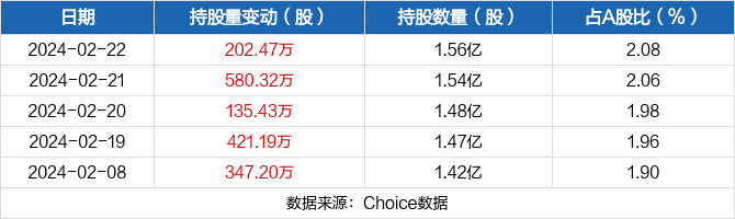东风证券(十大证券哪个手续费低)