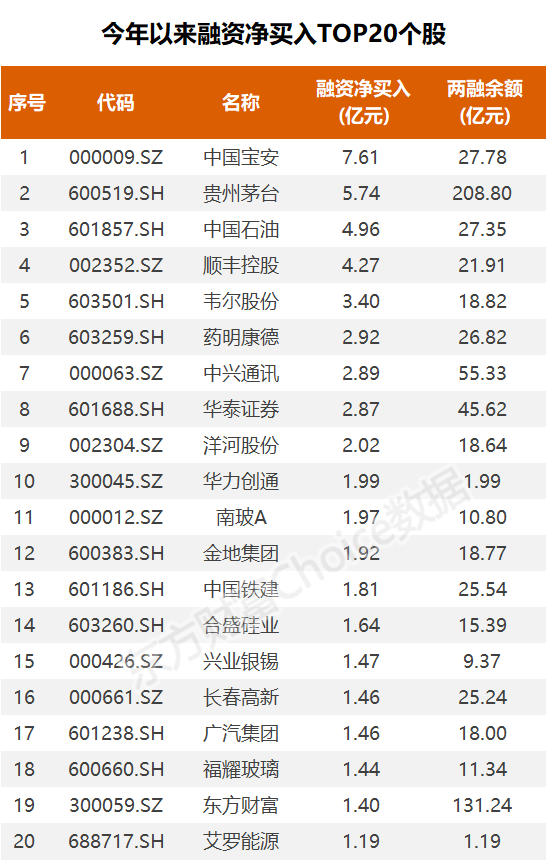 华泰证券佣金是多少(华泰证券佣金开户查询)