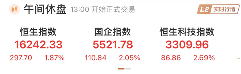 广发证券港股(今日港股行情新)