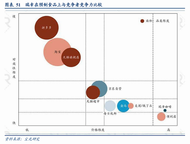 证券对比(证券 股票 区别)