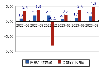 东兴证券198(东兴证券198客服电话)