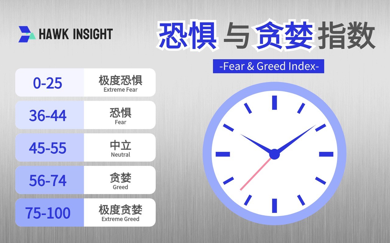 垃圾证券(垃圾证券交易所)