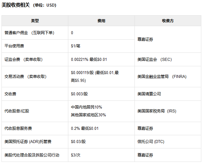 华泰证券佣金是多少(华泰证券佣金是多少在哪里查)