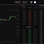 CoinMate(coinup交易所)