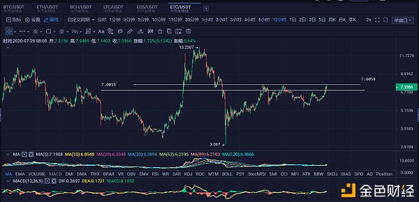 币君(币君交易所官网最新)